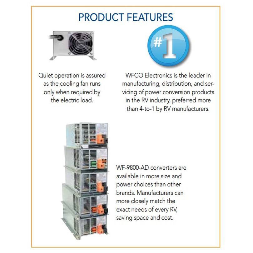 WF-9845-AD-CB Converter